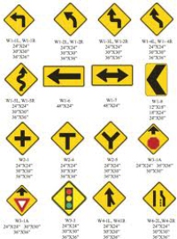 Traffic Signs